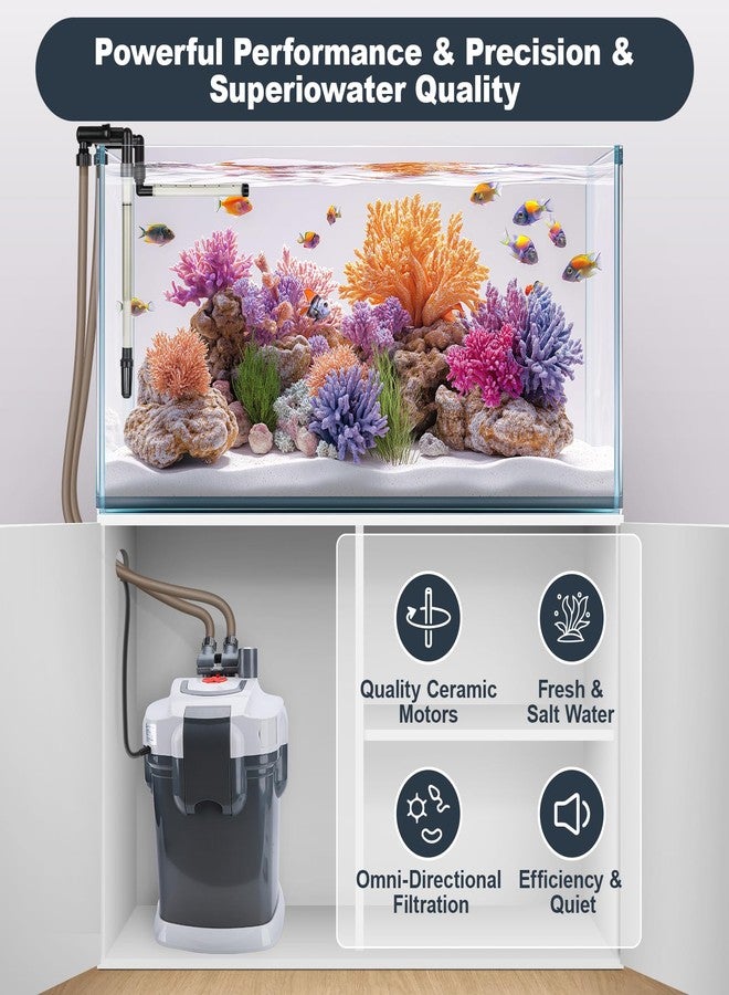 fishkeeper 225GPH Canister Filter, 3-Stage Filtration Aquarium Filter with Quartz Balls and Filter Cotton, Ultra-Quiet External Aquarium Canister Filter for Freshwater and Saltwater up to 65 Gal (18W) - Image 3